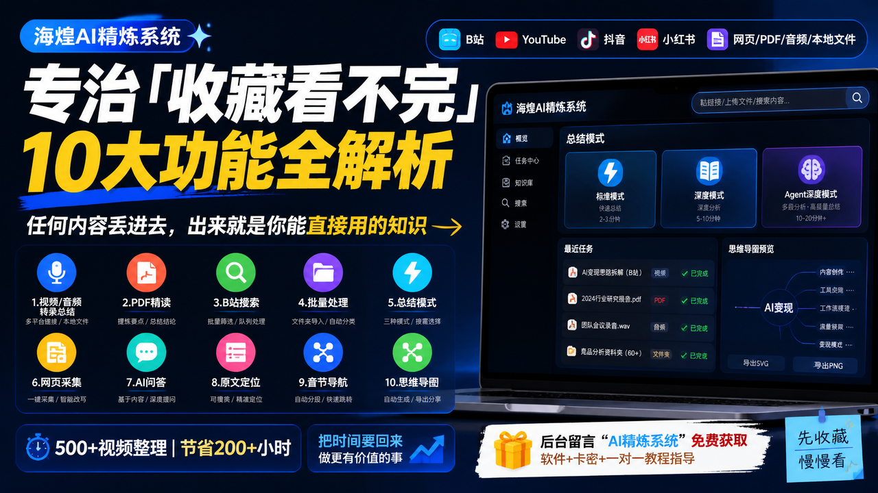 海煌AI精炼系统